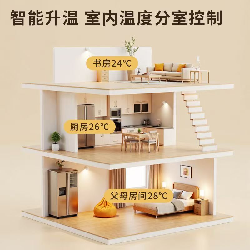 沙湾县 石墨烯电地暖公司哪家好？户型适配方案指南